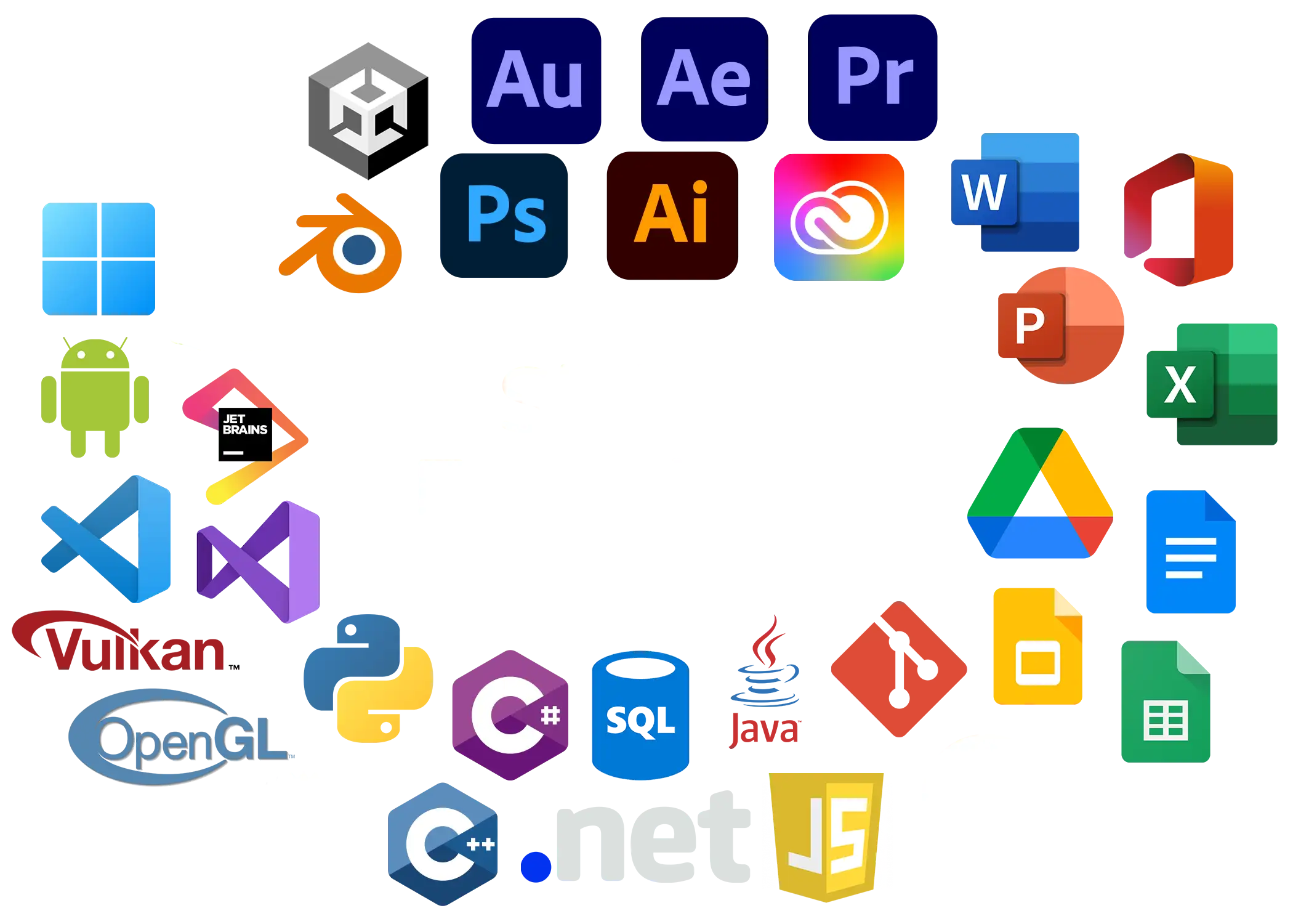 Showcase of skills and experience